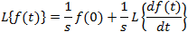 Integration