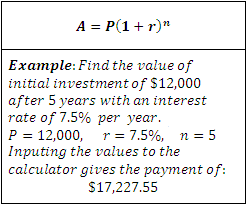 Interest Calculation