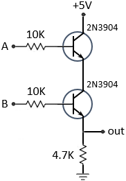 Transistor AND gate