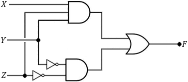 Simplied logical gate