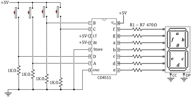 4511 Seven segment chip