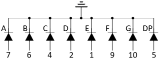 Common cathode connection.