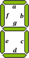 Segments