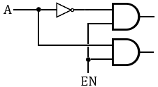 2 inputs selector