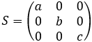 Scaling matrix