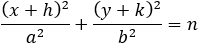 (x+h)^2/a^2 +(y+k)^2/b^2 =n