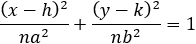 (x-h)^2/〖na〗^2 +(y-k)^2/(nb^2 )=1