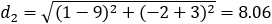 d_2=√((1-9)^2+(-2+3)^2 )=8.06