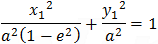 Vertical ellipse equation