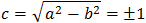 Foci distance