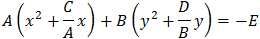 Ellipse power order equation