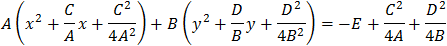 Ellipse power order equation