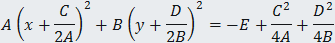 Ellipse power order equation