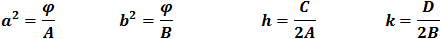Ellipse power order equation
