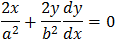 derivation of ellipse aquation by x
