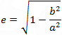 Perimeter of an ellipse