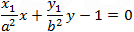 Tangent line equation