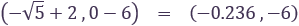 (-√5+2 ,0-6)=(-0.236 ,-6)