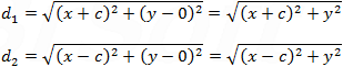 Perimeter approximation