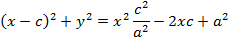 Perimeter approximation