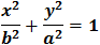 Vertical ellipse equation