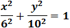 Vertical ellipse equation