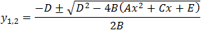 Value of y