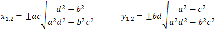 Intersection points
