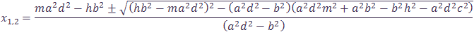Y intersection points