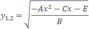x intersection points