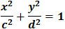 Value of y