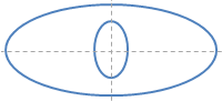Intersection points