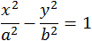 Hyperbola general equation