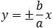 y=-+b/a x