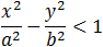 y=b/a x