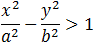 y=b/a x