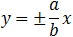 y=±a/b x