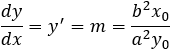 dy/dx=y^'=m=(b^2 x_0)/(a^2 y_0 )