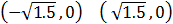 (-√1.5 ,0) ( √1.5 ,0)