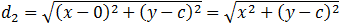 d_1=√((x-0)^2+(y-c)^2 )=√(x^2+(y-c)^2 )