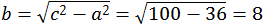 b=√(c^2-a^2 )=√(100-36)=8