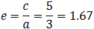 e=c/a=5/4=1.25
