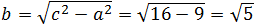 Foci distance