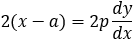 2(x-a)=2p dy/dx