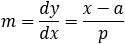 dy/dx=(x-a)/p