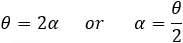 Central angle