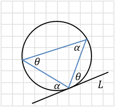 The sum of the opposite angles