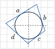 Cyclic quadrilateral