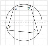 Cyclic quadrilateral