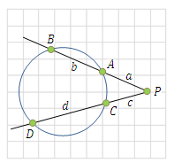 Intersecting secants